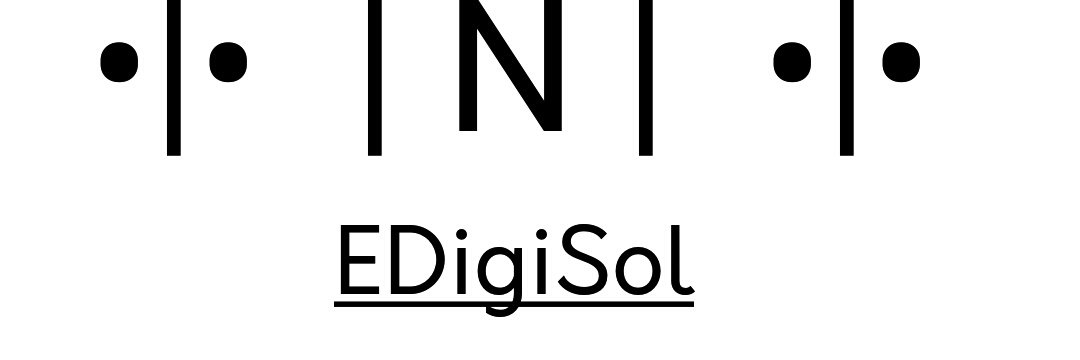 edigisol's profile banner image
