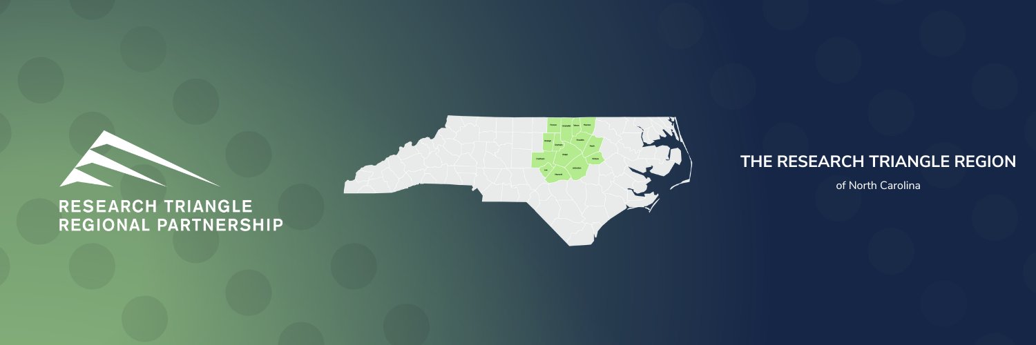 Research Triangle Regional Partnership (RTRP) banner