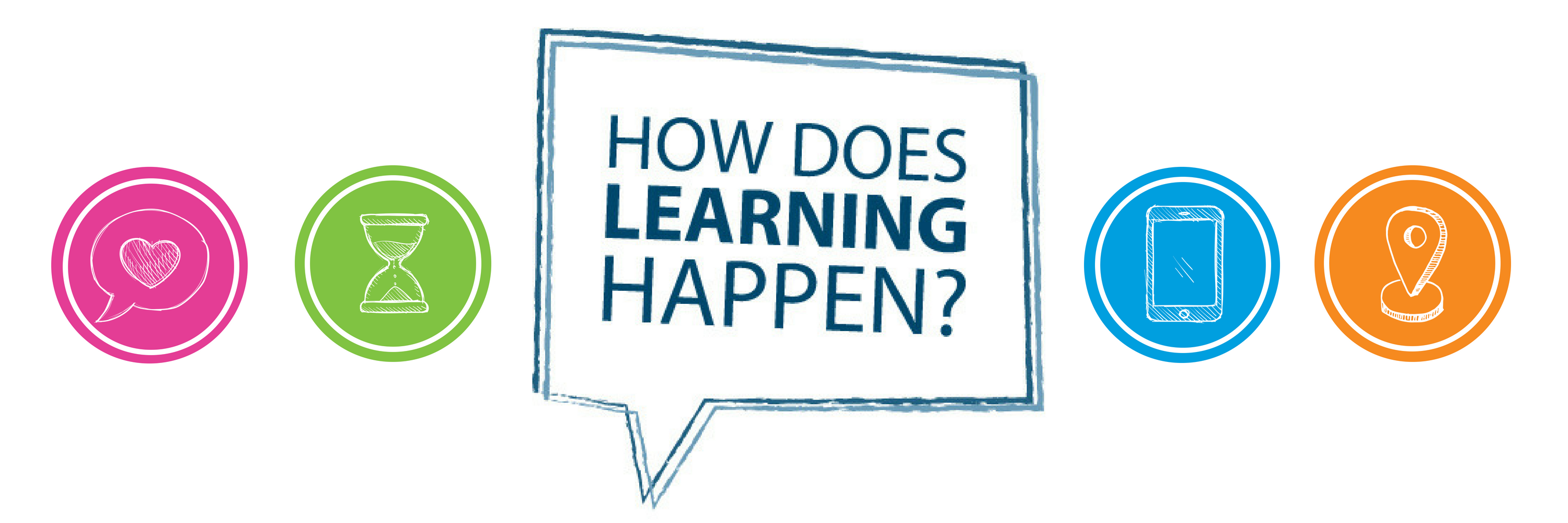 SCDSB Early years banner