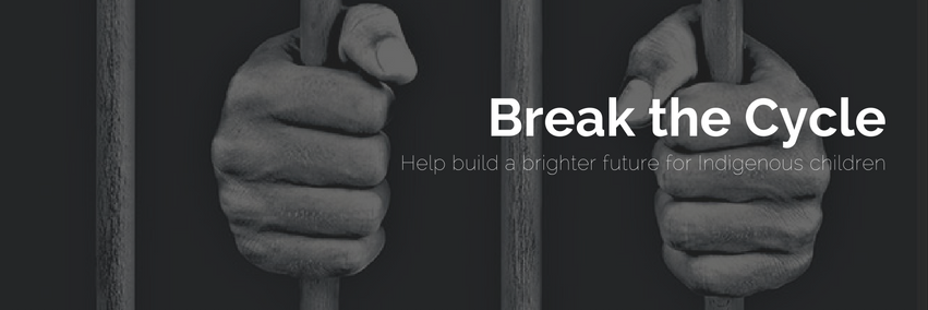 breakthecycleau's profile banner image