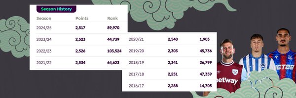 SembadaFPL Profile Banner