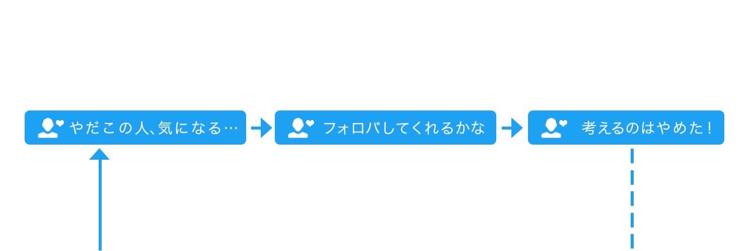 cha_hunnn's profile banner image
