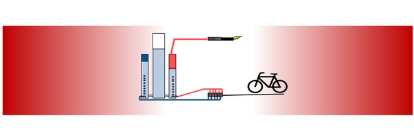 TheHydrogenBike Profile Banner