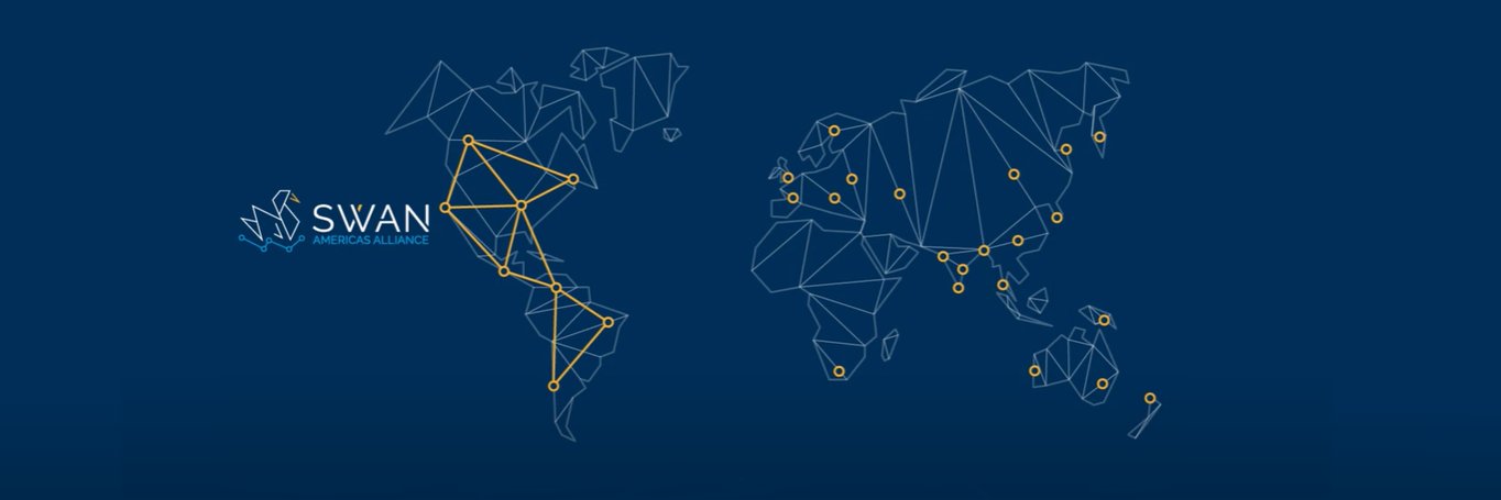 SWAN_Americas banner