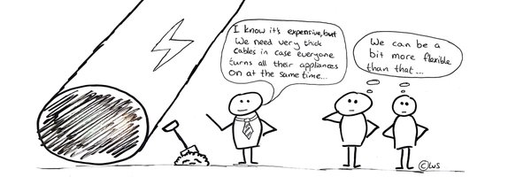 LSummeren Profile Banner