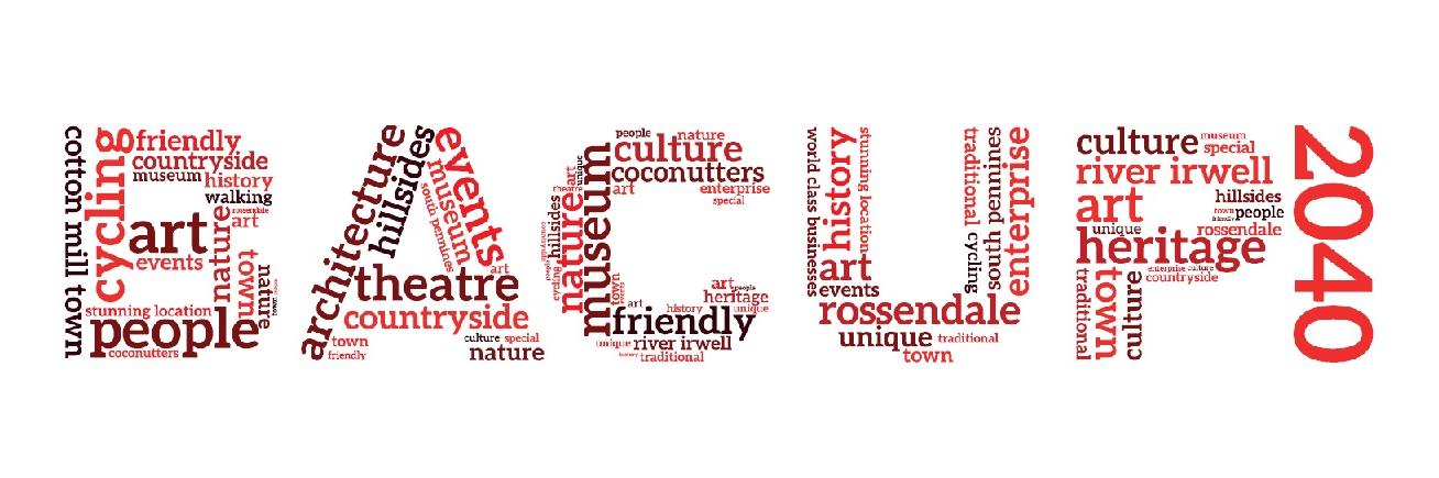 Bacup2040Vision's profile banner image