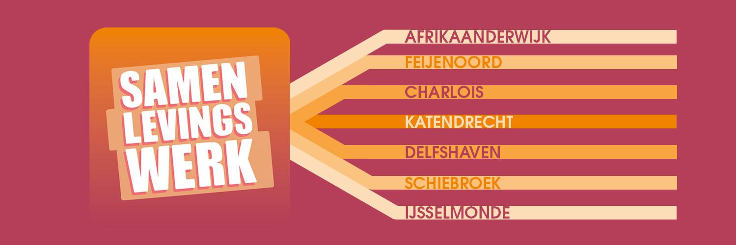 Slwerk's profile banner image