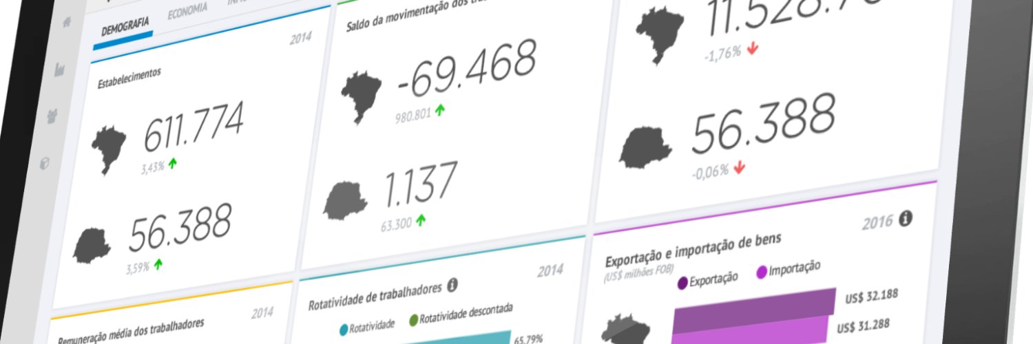 Observatório Sistema Fiep banner