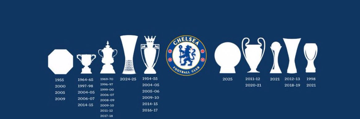 KINGBROWN_CFC banner