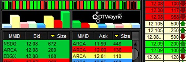 DayTraderWayne Profile Banner