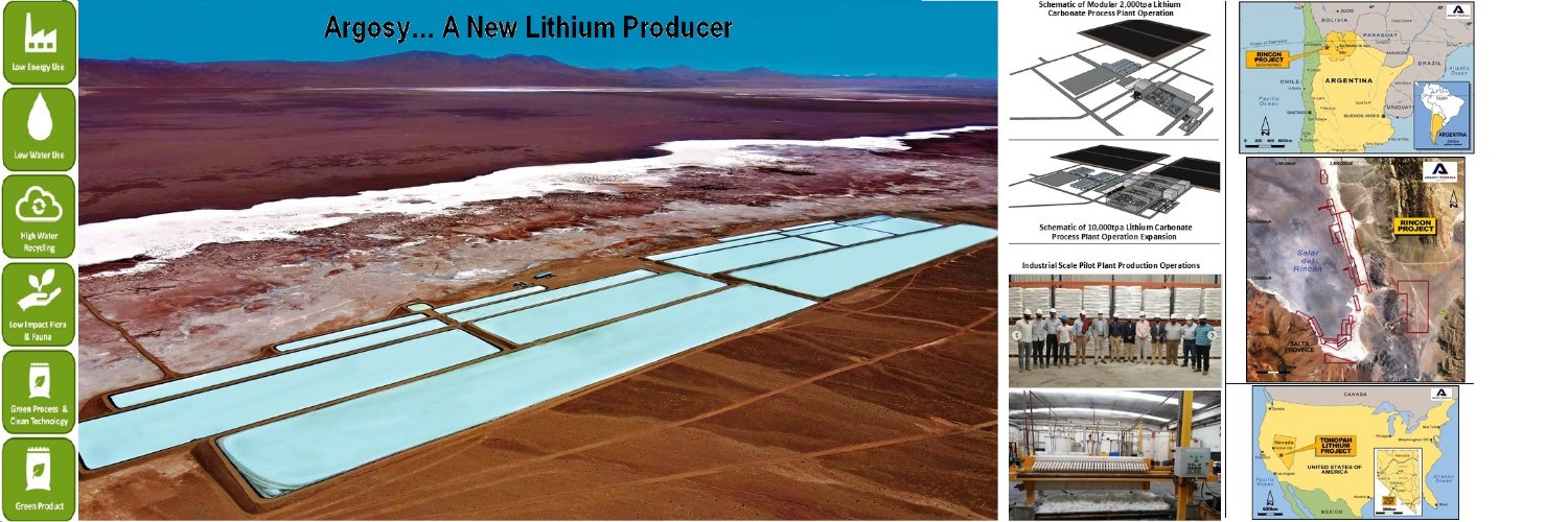 Argosy Minerals Ltd banner