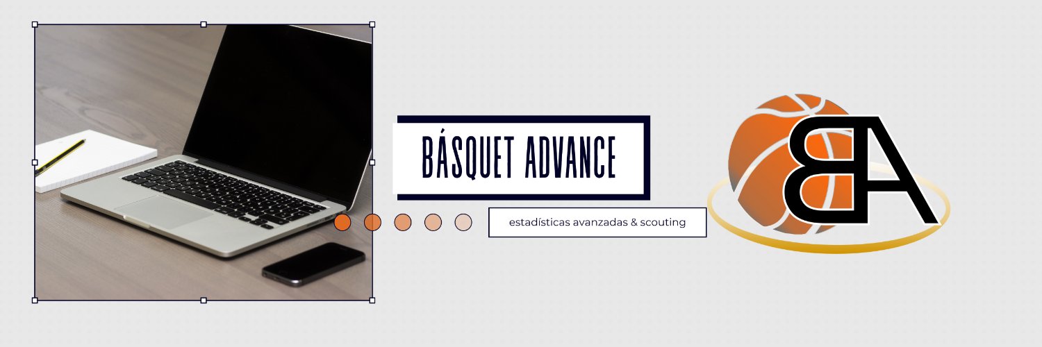 Básquet Advance banner