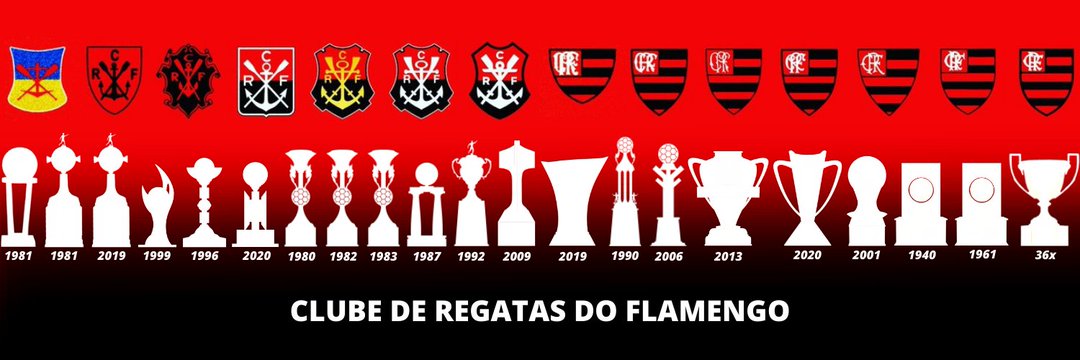 MuriloCardoso23's profile banner image