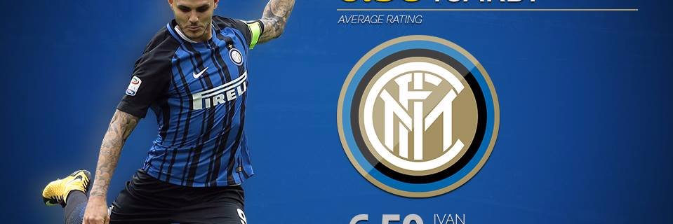 Inter Stats banner