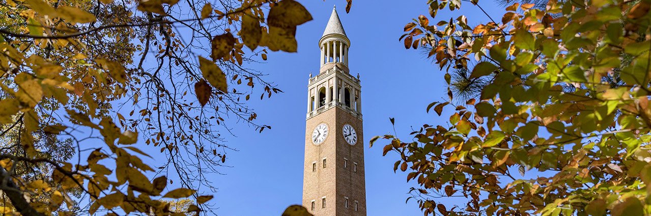 Countesses of UNC banner