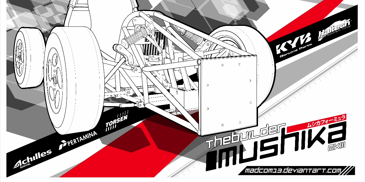 madcom13's profile banner image