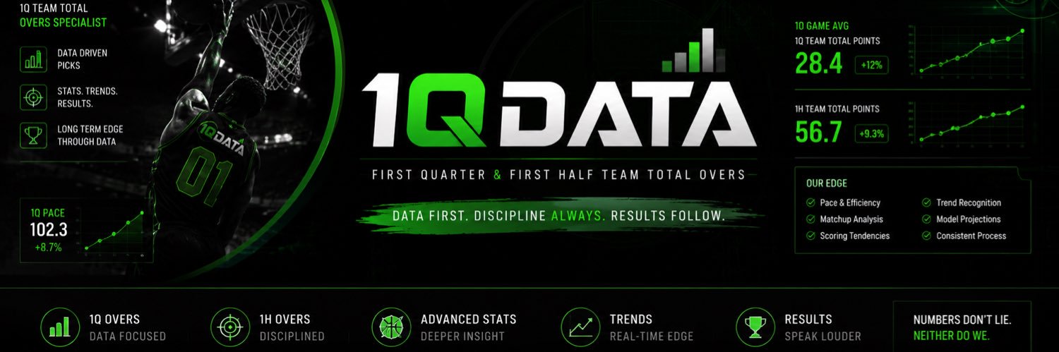 1QData banner