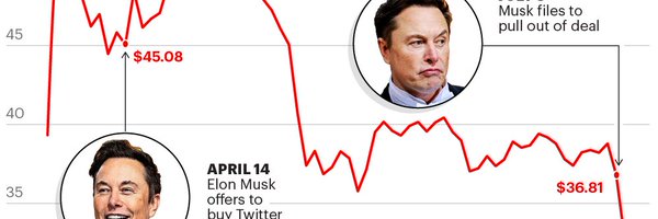 denny Profile Banner