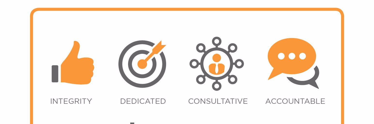 OutsourceBi's profile banner image