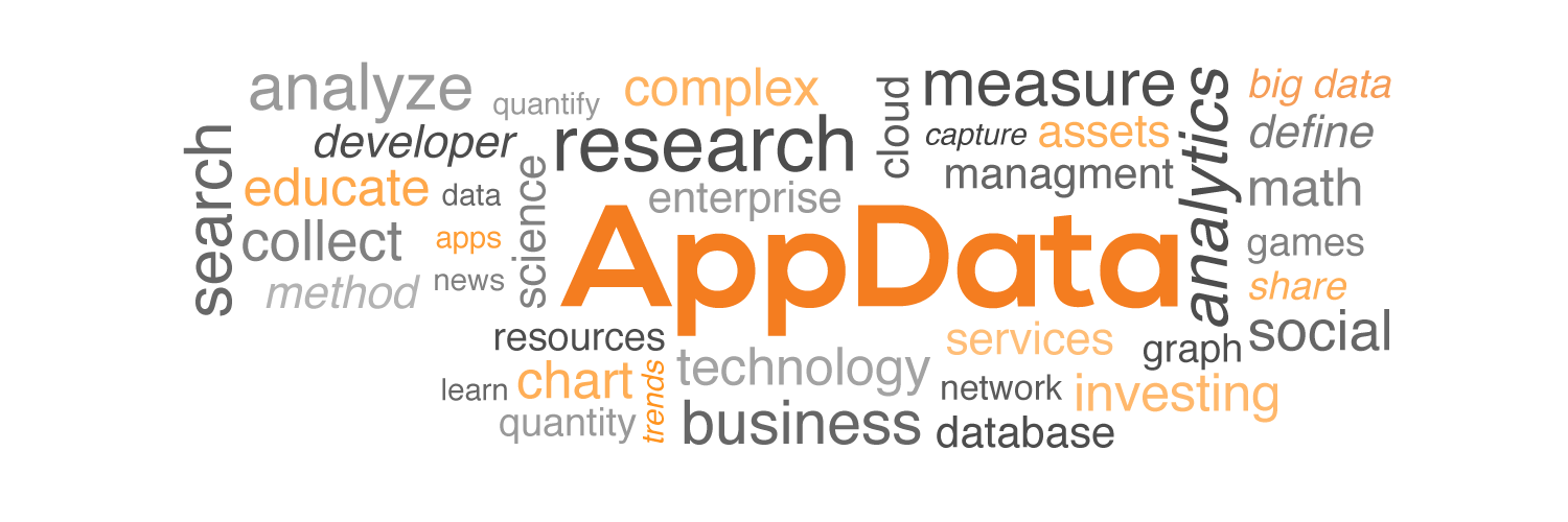 AppDataPro's profile banner image