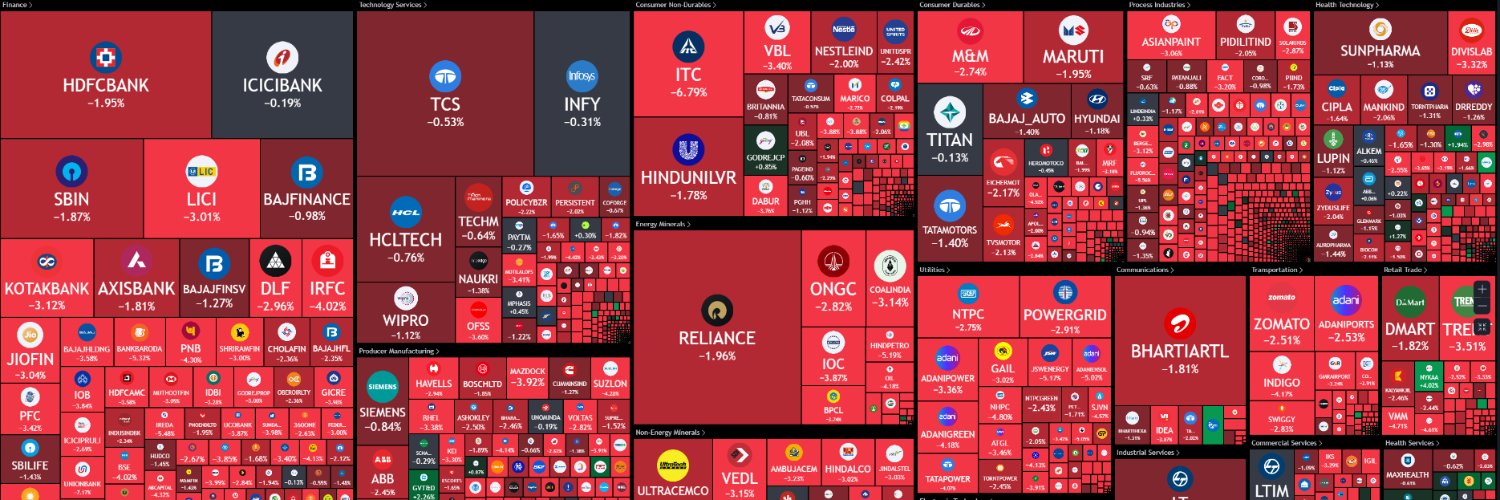 Ankit Kalauni 💁🏻‍♂️ banner