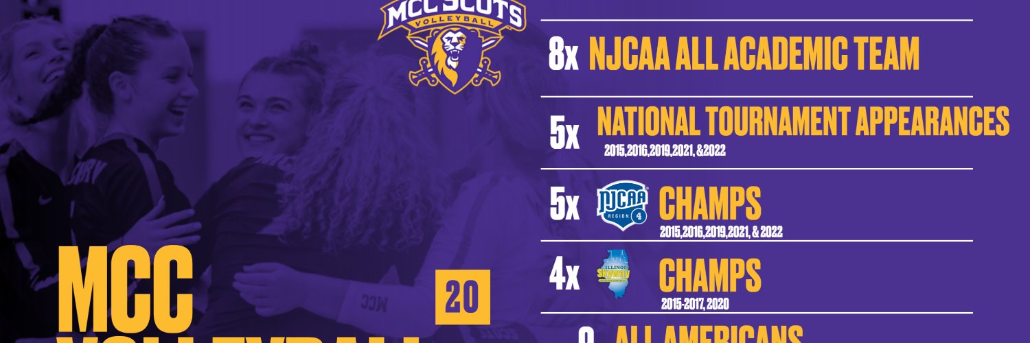 MCC Volleyball banner