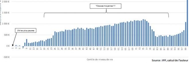 Léo laissez les concurrents produire votre vaccin! banner