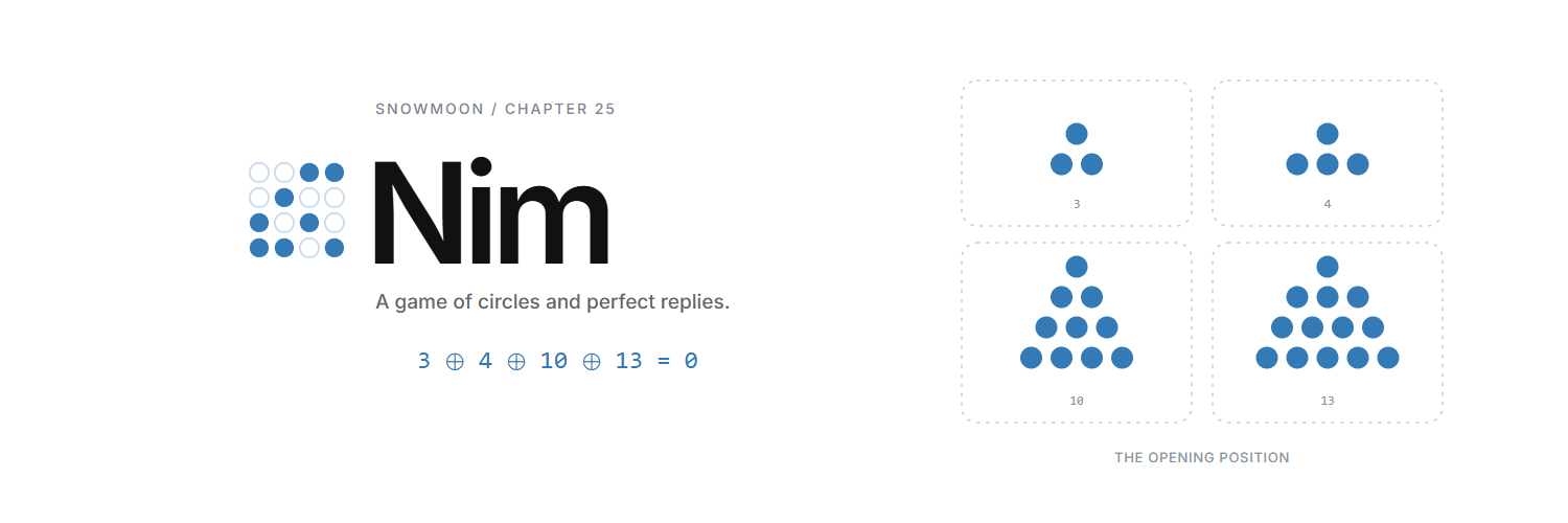NimonEthereum's profile banner image