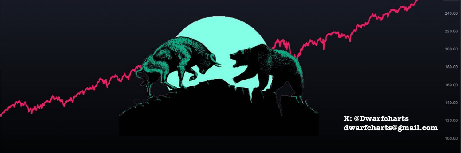 dwarfcharts's profile banner image