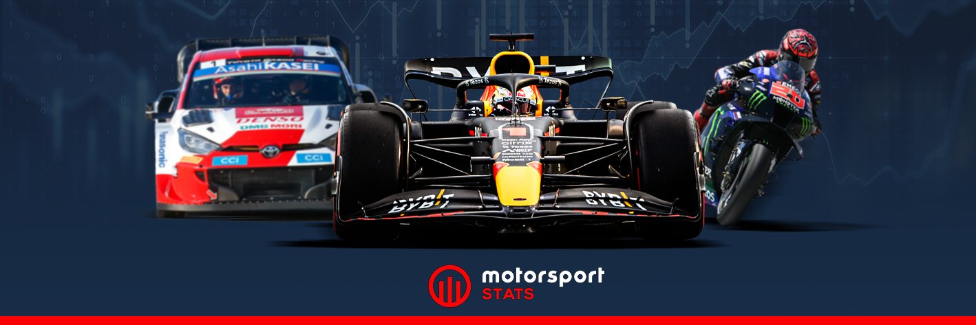 Motorsport Stats banner