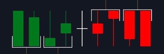 PriceActionKey's profile banner image