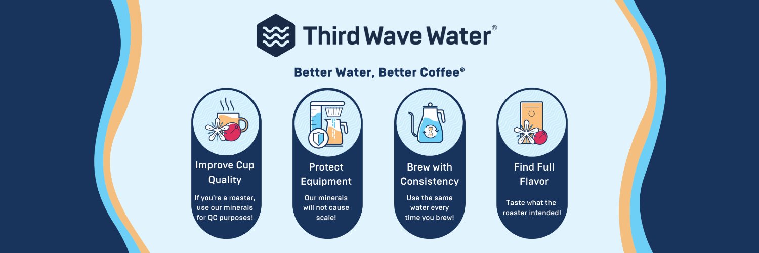 Third Wave Water banner