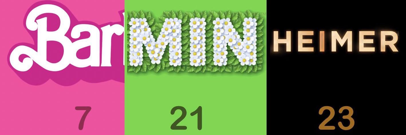 Liam the Lemony Bard 🐀 banner