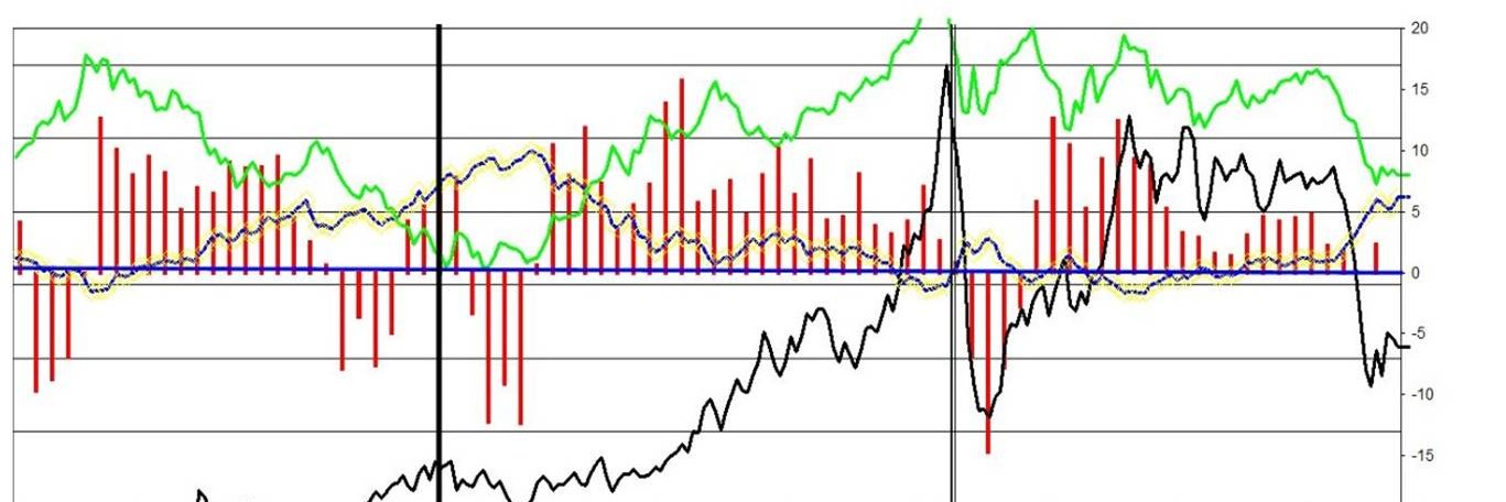 MRIndexforex's profile banner image