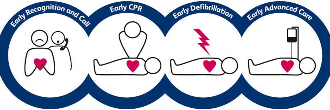 Preston-CFR banner