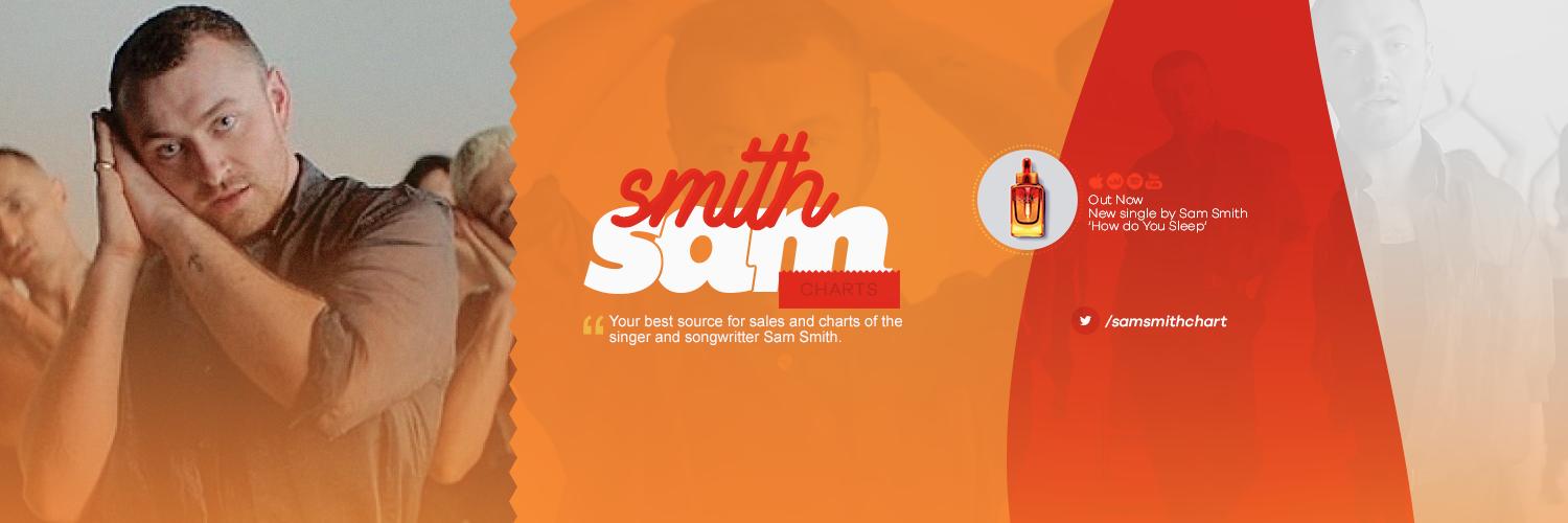samsmithchart's profile banner image