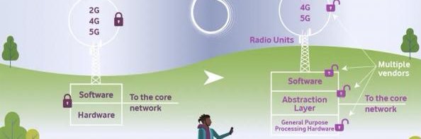 ForthUtility's profile banner image