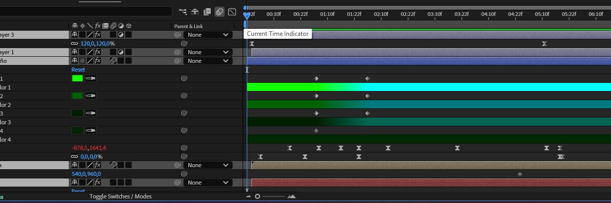 Daniel Gallardo | Editor de video banner