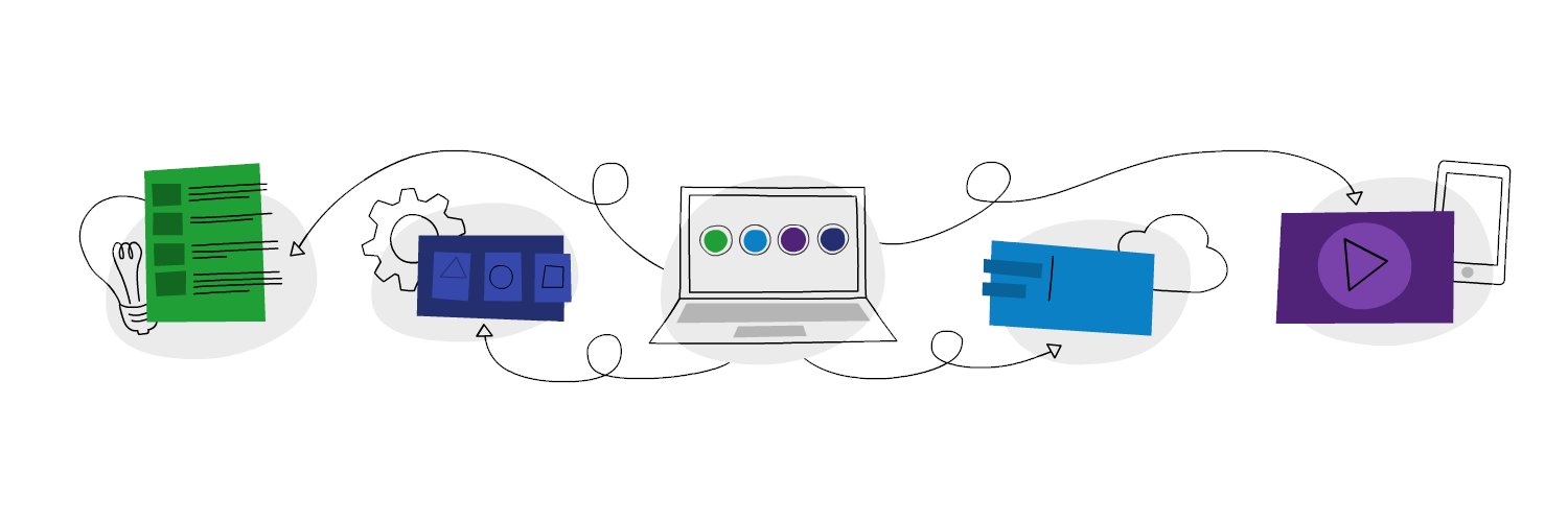 bonlinelearning's profile banner image