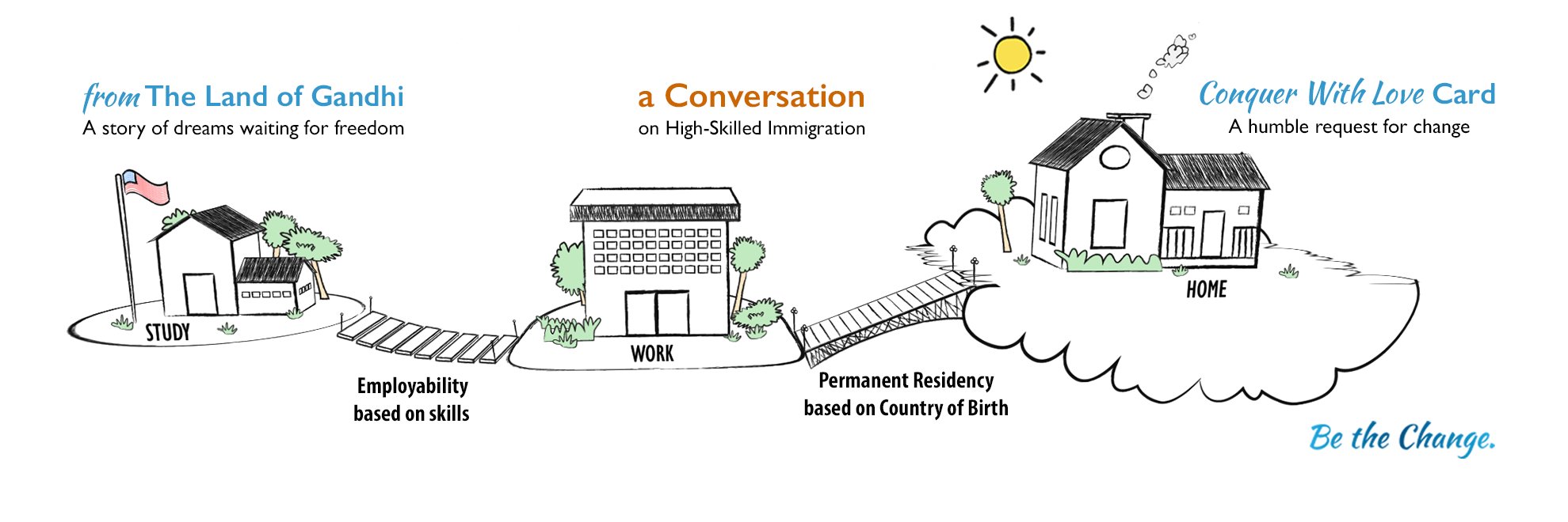 FromTheLandofGandhi banner