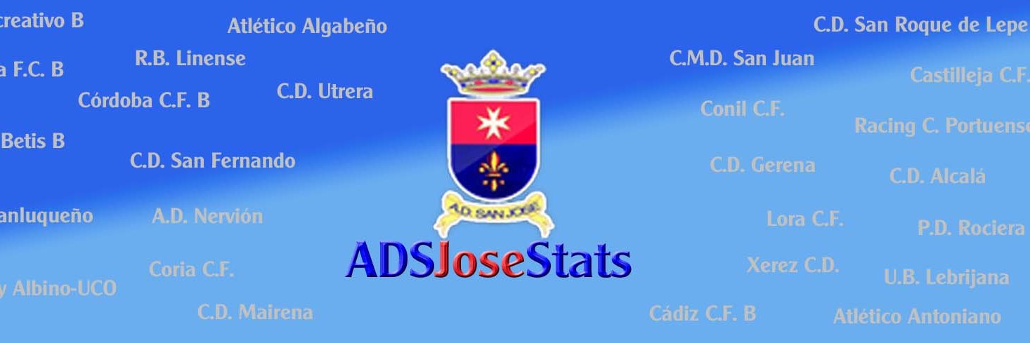 A.D. San José Stats banner