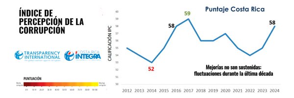 cr_integra Profile Banner