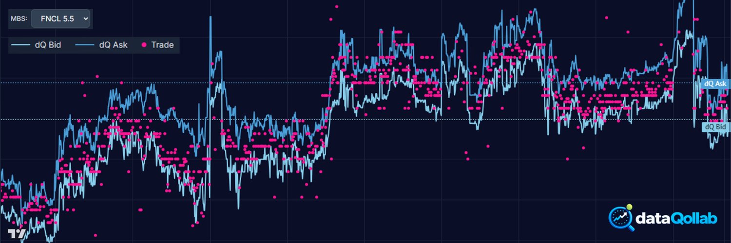 Fast Below Par banner