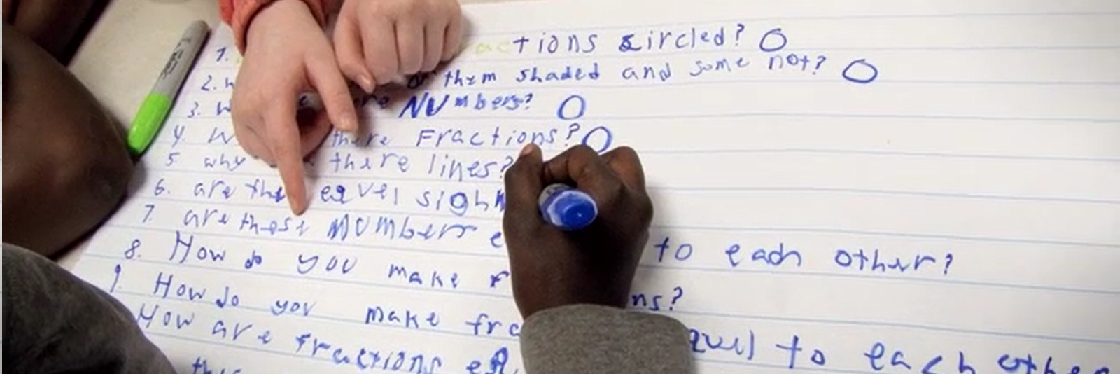 Right Question Institute banner