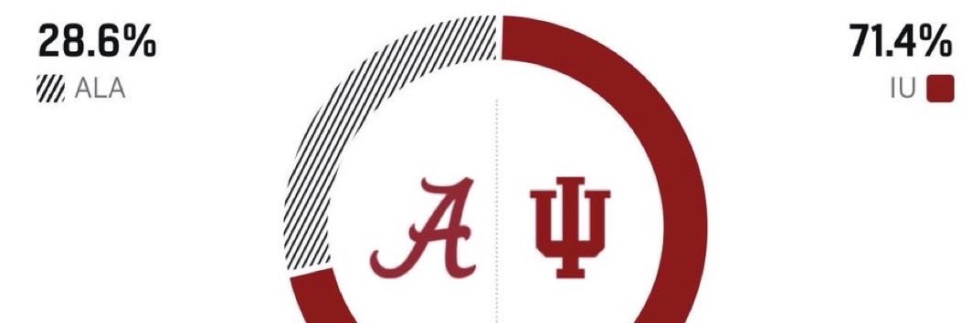 BIG CRIMSON KING OF THE HOOCHIES🥋 banner