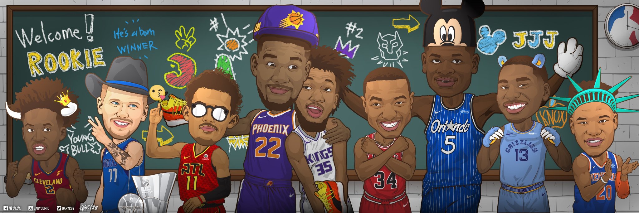 garycgy's profile banner image