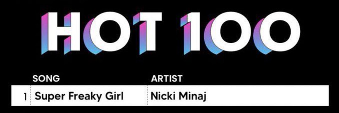 nickinatalchart's profile banner image