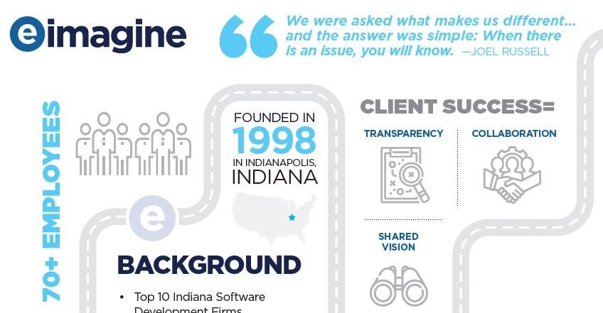 eimagine's profile banner image