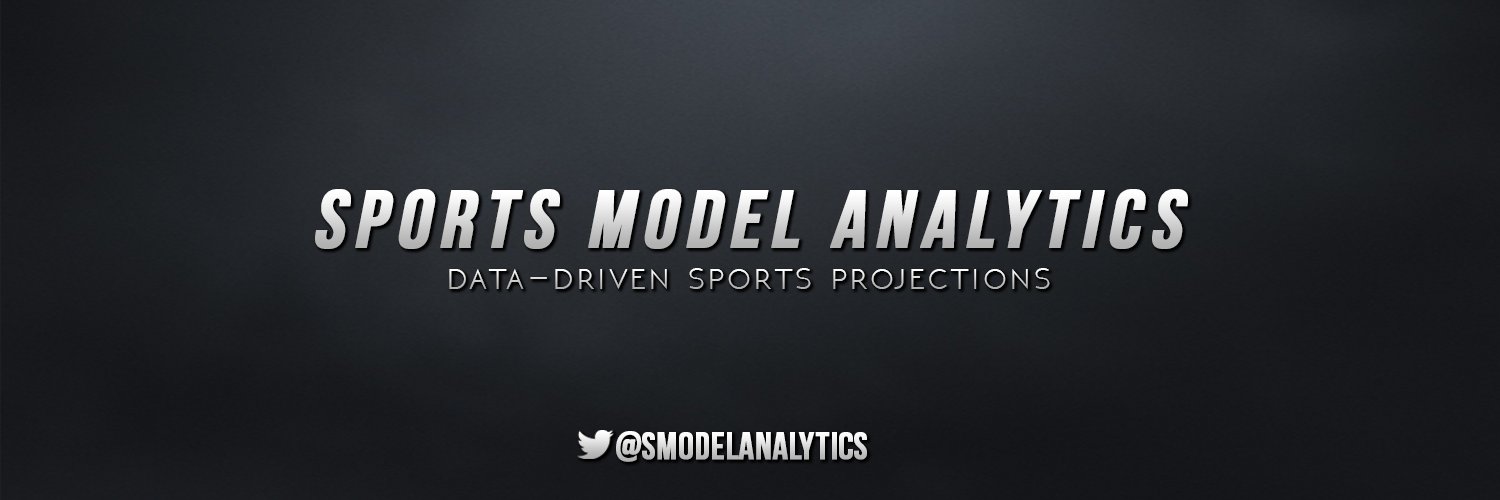 Sports Model Analytics banner