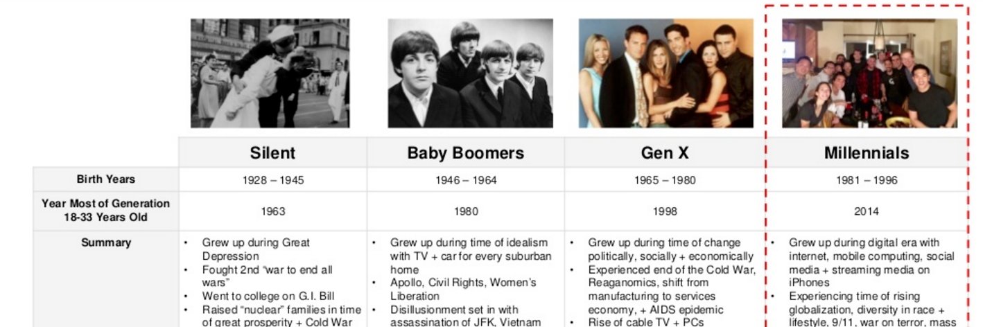 KSteineman's profile banner image